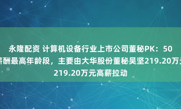 永隆配资 计算机设备行业上市公司董秘PK：50岁为平均薪酬最高年龄段，主要由大华股份董秘吴坚219.20万元高薪拉动